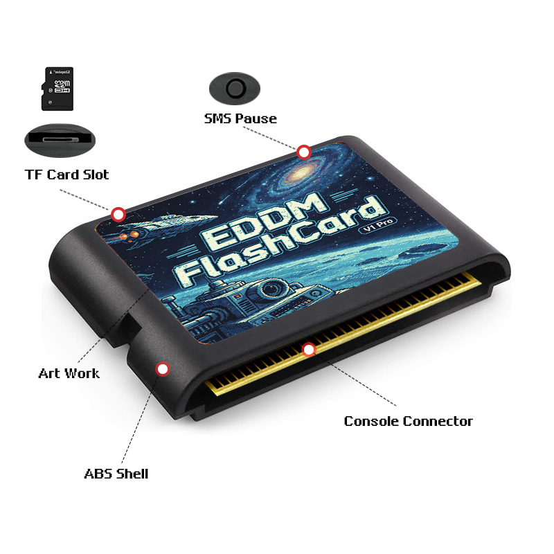 3000-in-1 EDMD Game Cartridge  - Retro Gaming Fun recensie en prijs