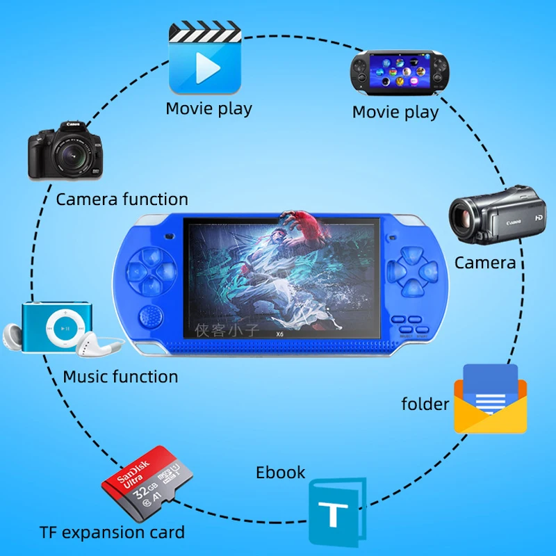 PSP 3000X6 Consola 12 soorten  - Retro Gaming X6 recensie en prijs