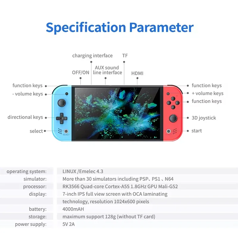 S M20 Pro Handheld Videogameco - Retro Gaming Handheld Console recensie en prijs