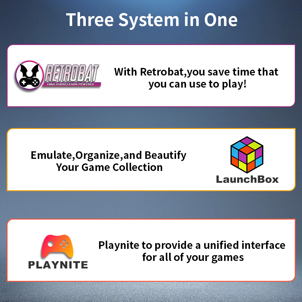 Play Zone 1TB draagbare gaming - Retro Gaming Zone recensie en prijs