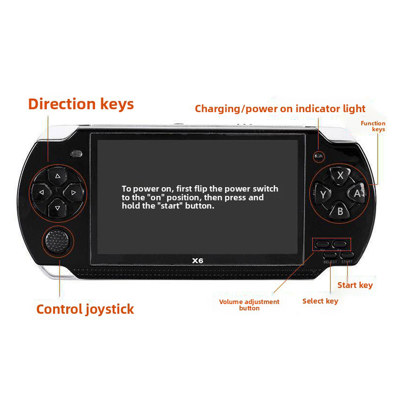 X6 Gaming Console 12 Emulators - Retro Gaming X6 recensie en prijs